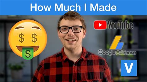 how many youtubers are monetized.